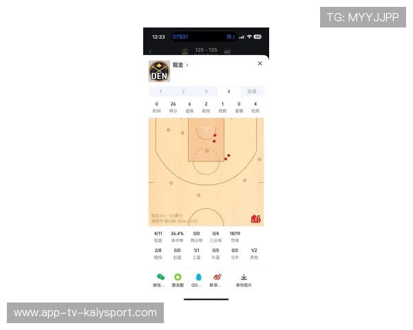 篮球赛季关键球员表现预测模型研究
